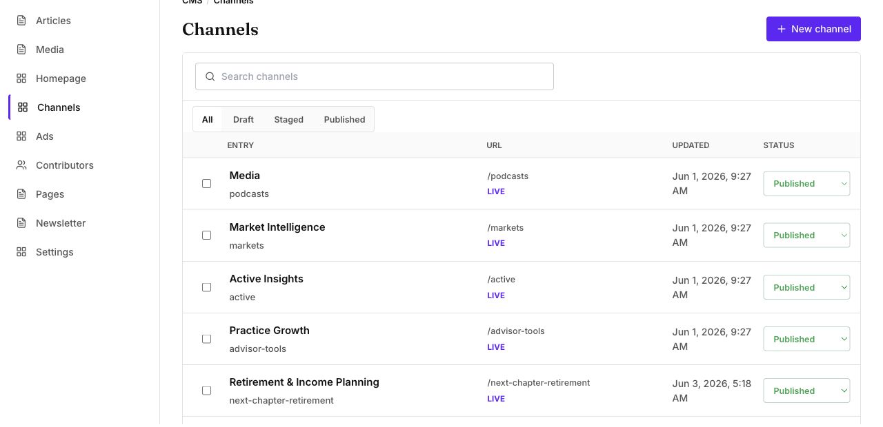 PowerAdvice CMS channel manager
